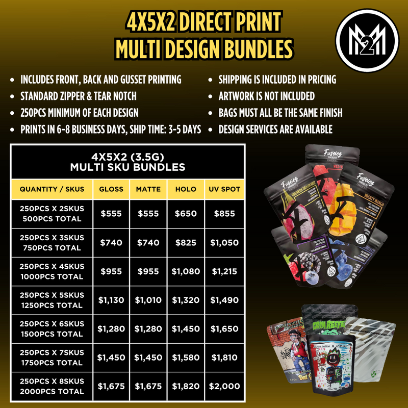 Multi Design Bundle: 4x5 Custom Mylar Bags